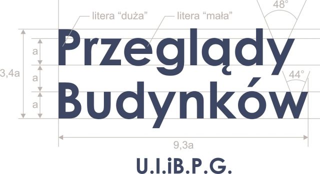 badania instalacji elektrycznych Przeworsk